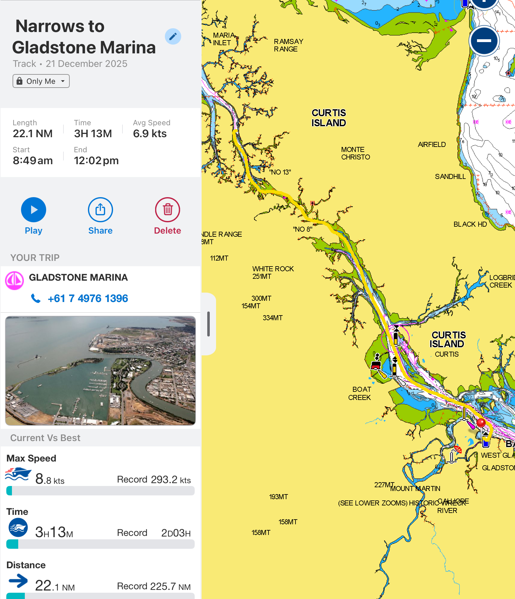 Coming back via the Narrows