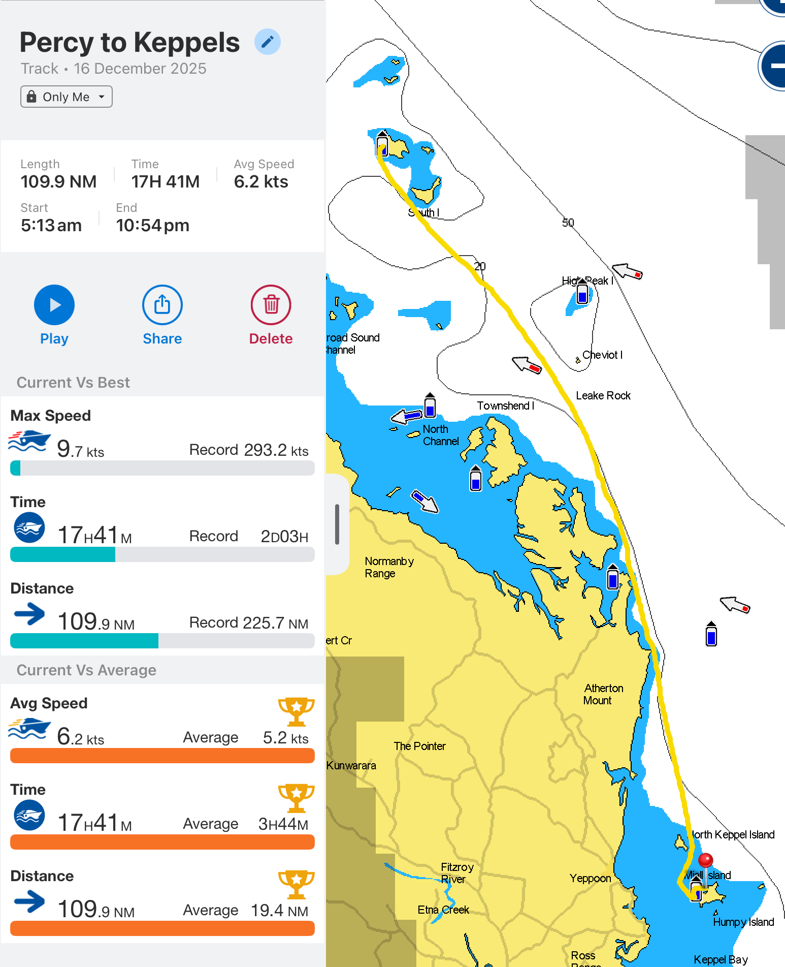 It should have been a 2-day trip!