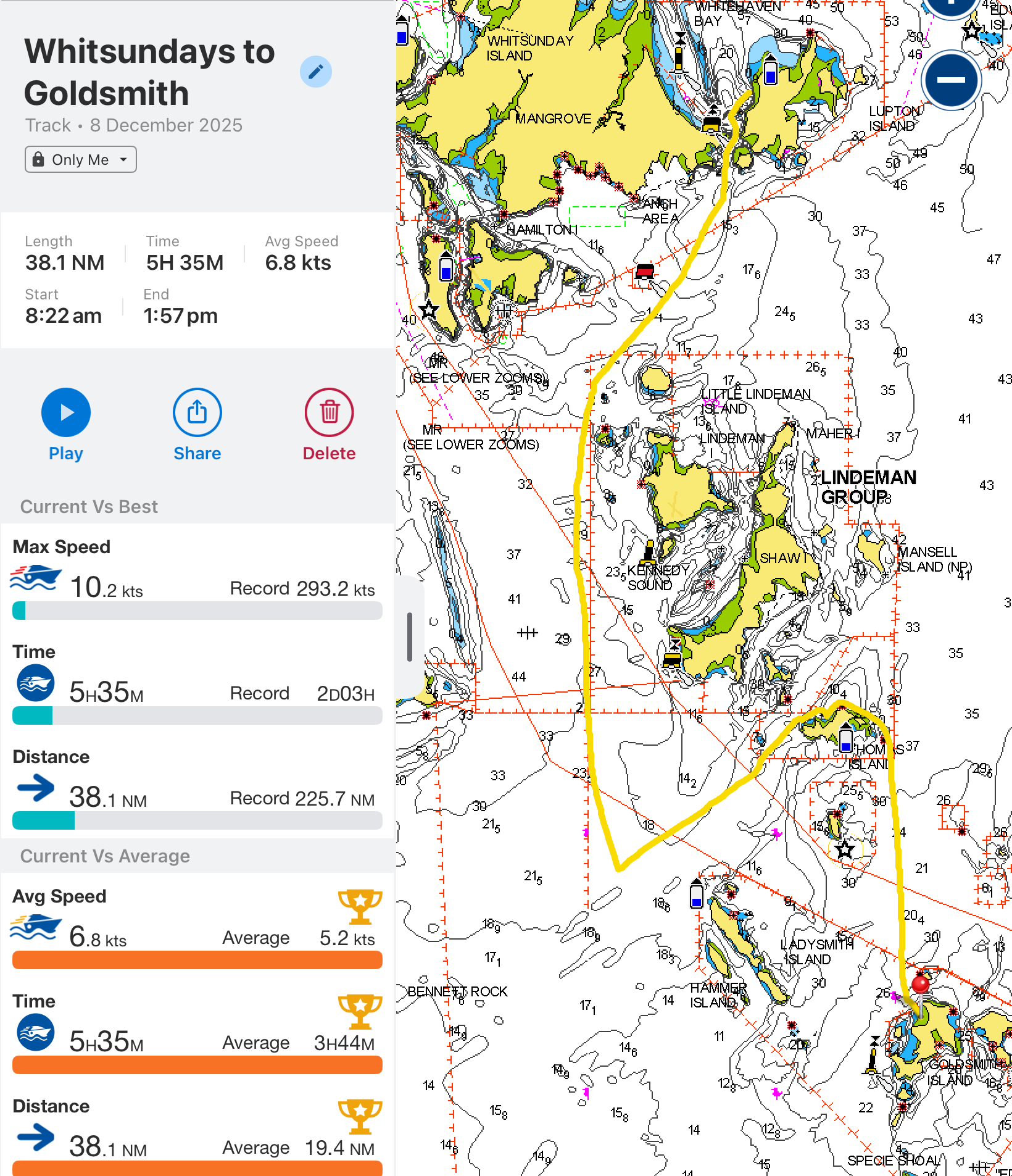 Our track down to Goldsmith Island