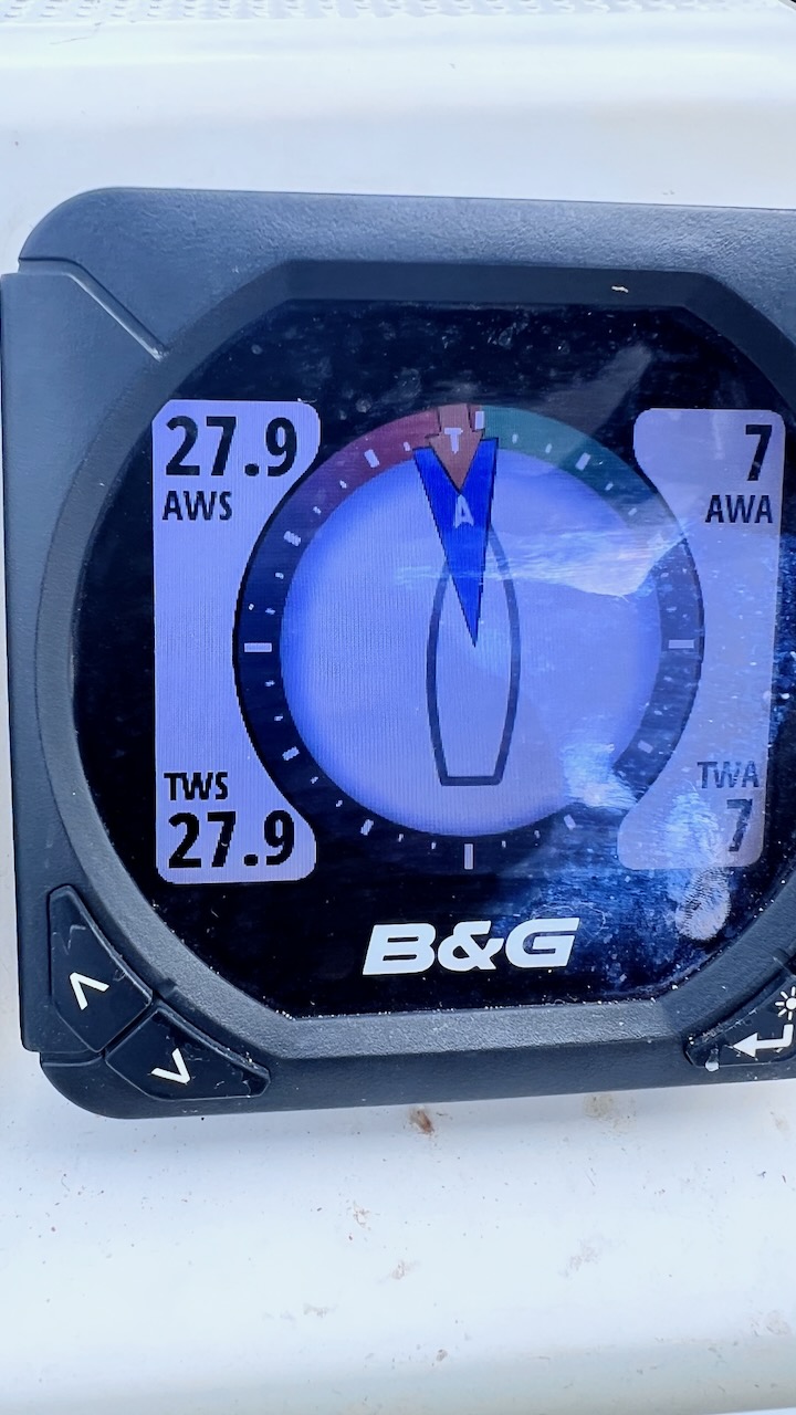Wind reading during the storm